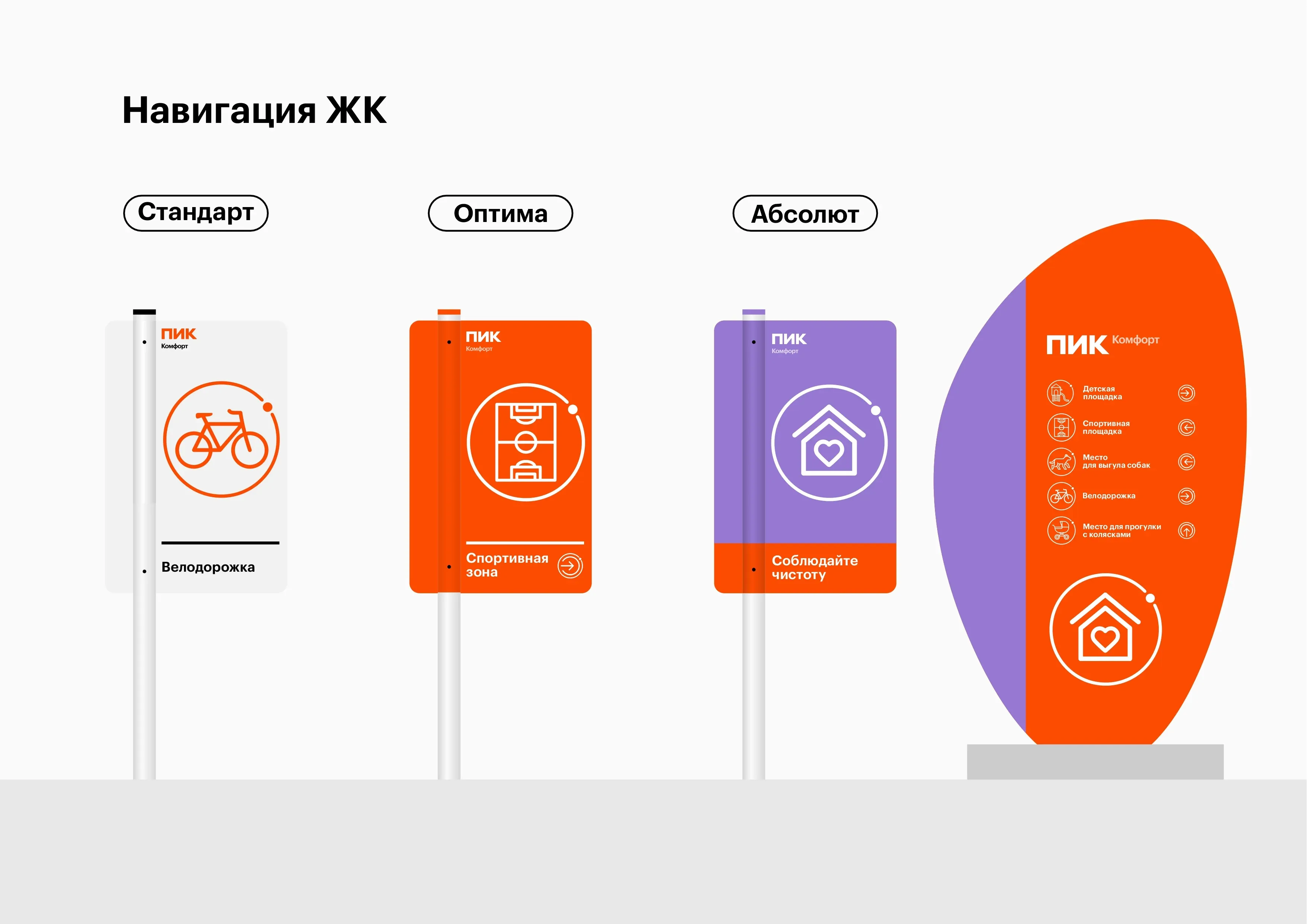 Навигация ЖК